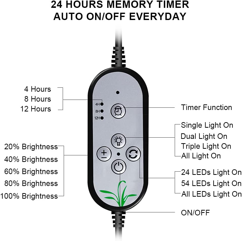 Grow Light 45W Sunlike Full Spectrum LED Plant Grow Lights with Timer Auto On/Off 4/8/12H Waterproof Grow Lamp for Indoor Plants, 5 Dimmable Levels, Adjustable Gooseneck